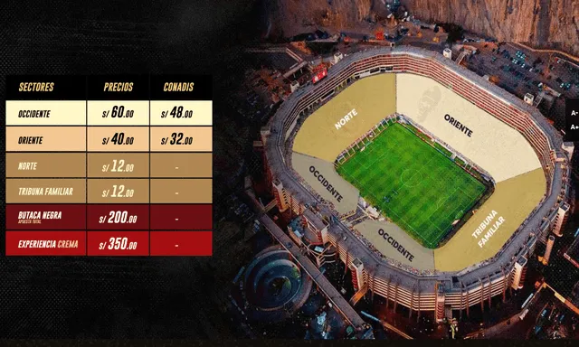 Universitario vs César Vallejo