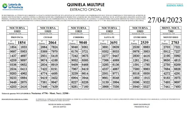 Extractos oficiales de la Quiniela La Nocturna Extractos oficiales de la Quiniela La Nocturna