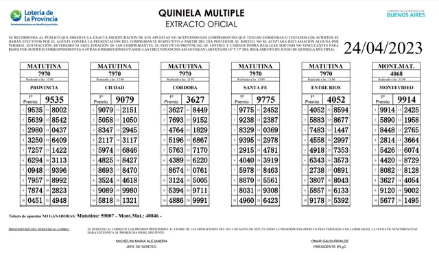 Quiniela extractos