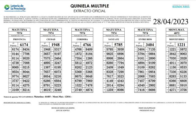 extracto de la quiniela extracto de la quiniela