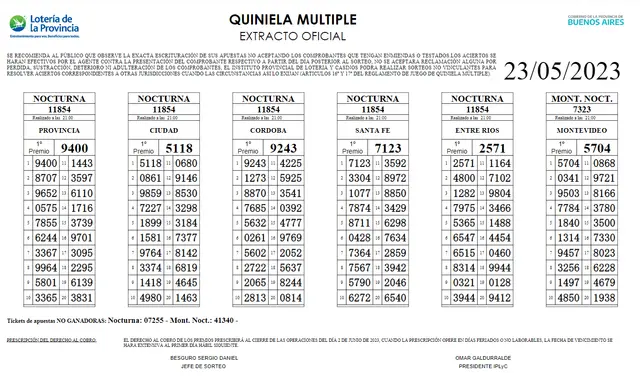 Quiniela Extractos oficiales Quiniela Extractos oficiales