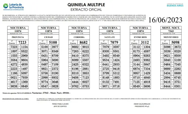 Extracto de la Quiniela Nocturna Extracto de la Quiniela Nocturna