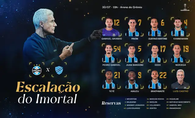 Alineación de Gremio vs. Bolívar.