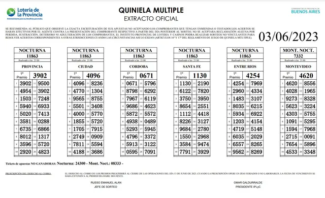 Extracto oficial de la Quiniela: La Nocturna Extracto oficial de la Quiniela: La Nocturna