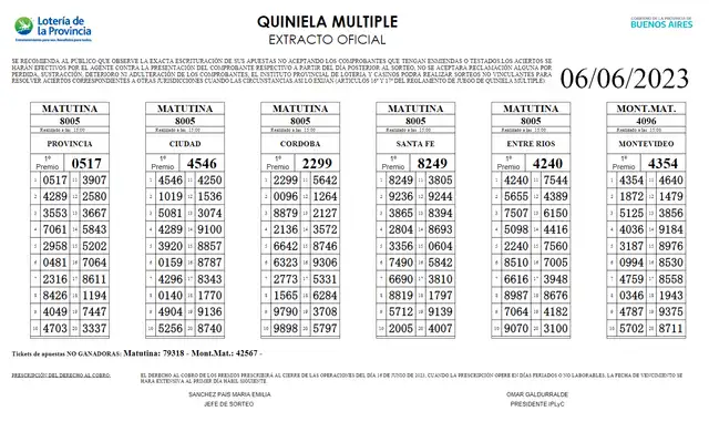 Quiniela extractos