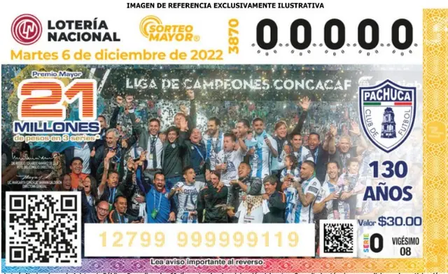 Foto: Lotería Nacional Foto: Lotería Nacional