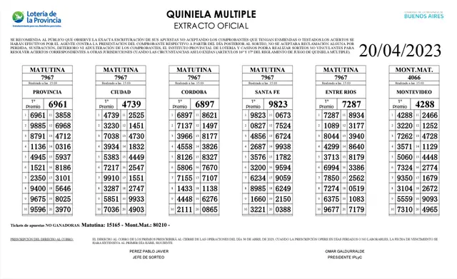 Quiniela Extractos. Quiniela Extractos.