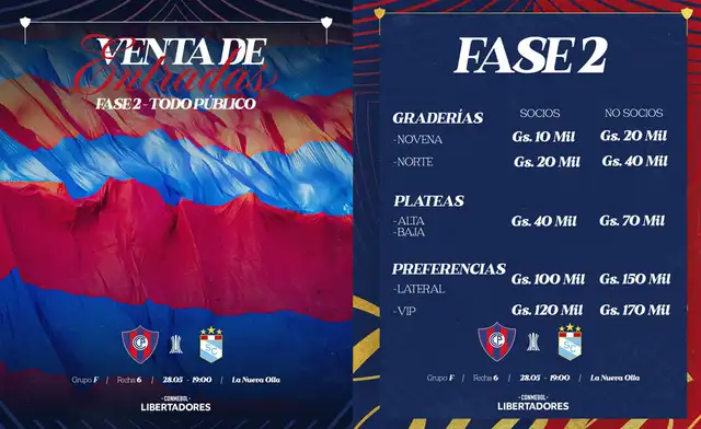 Cerro Porteño vs Sporting Cristal