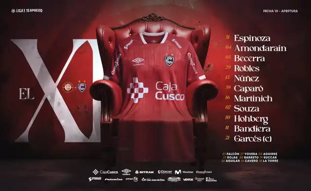 Alineación de Cienciano.