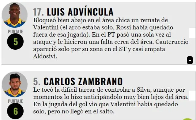 Olé y la calificación a Zambrano y Advíncula   