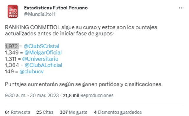 Copa Libertadores, Copa Sudamericana