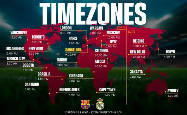 Horarios del clásico español.
