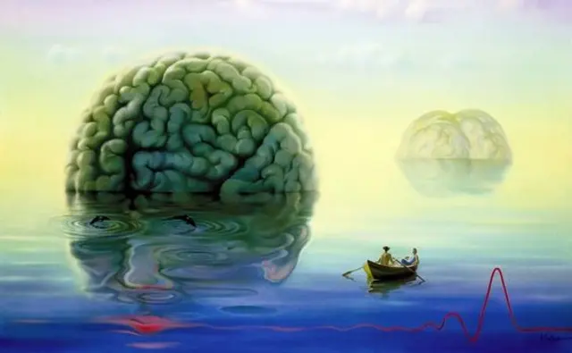 test de personalidad