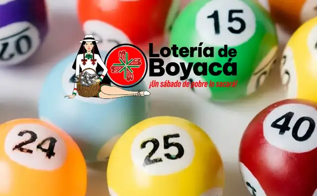 Loteria de Boyaca 