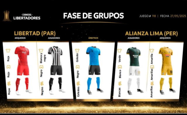 Alianza Lima