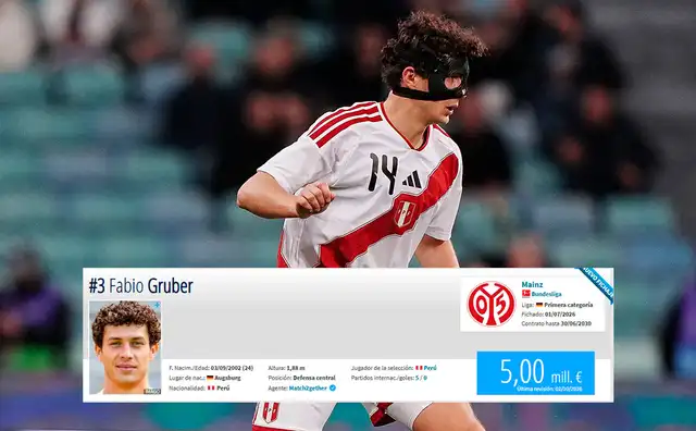 Fabio Gruber, Selección Peruana