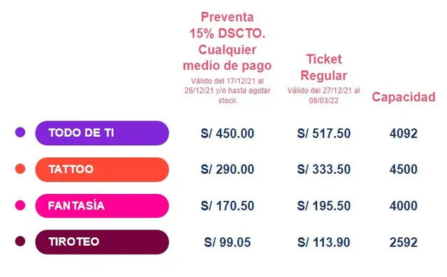 entradas rauw alejandro entradas rauw alejandro