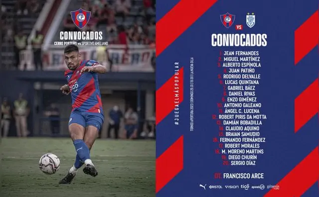 Convocados de Cerro Porteño para enfrentar a Sportivo Ameliano.