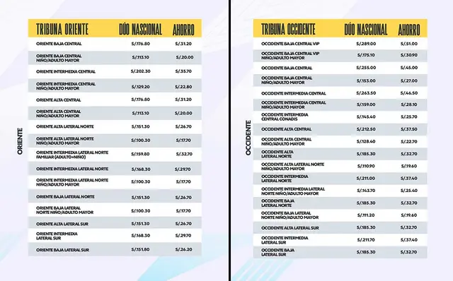 Precios Duo Nascional. Precios Duo Nascional.