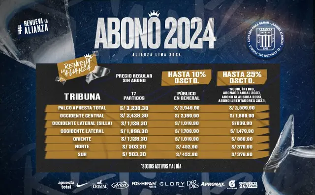 Abono Blanquiazul 2024