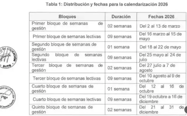 cronograma vacaciones
