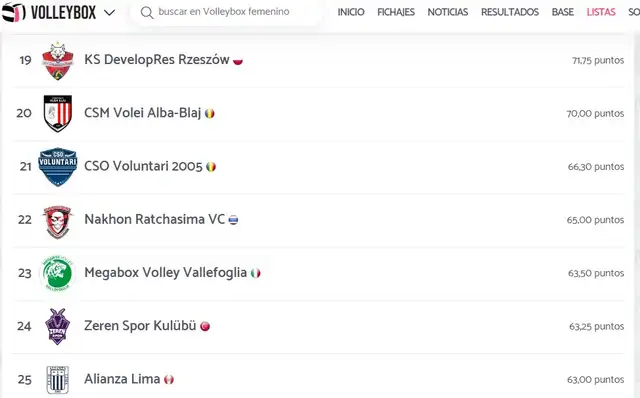Alianza Lima Alianza Lima