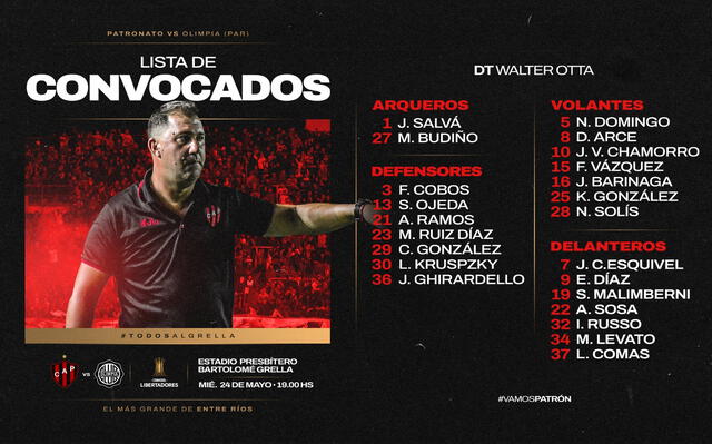 Convocados de Patronato en la Libertadores