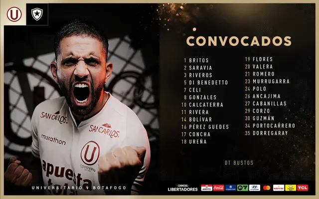 Convocados cremas para el duelo con Botafogo. / Foto: Universitario