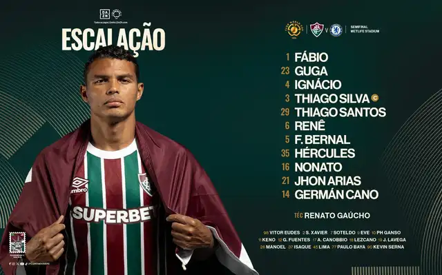 Alineación de Fluminense vs. Chelsea.   