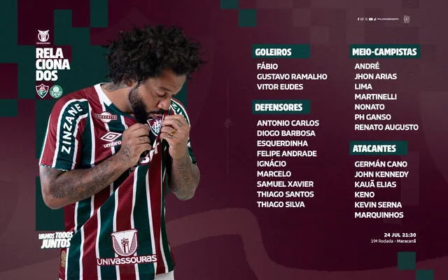 Lista de convocados   