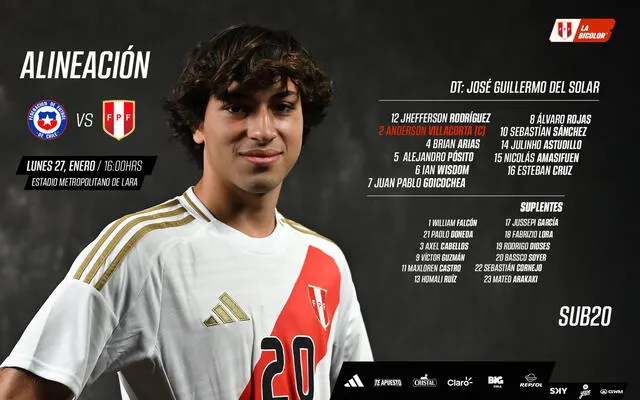 Alineación de Perú sub 20 vs. Chile sub 20.   
