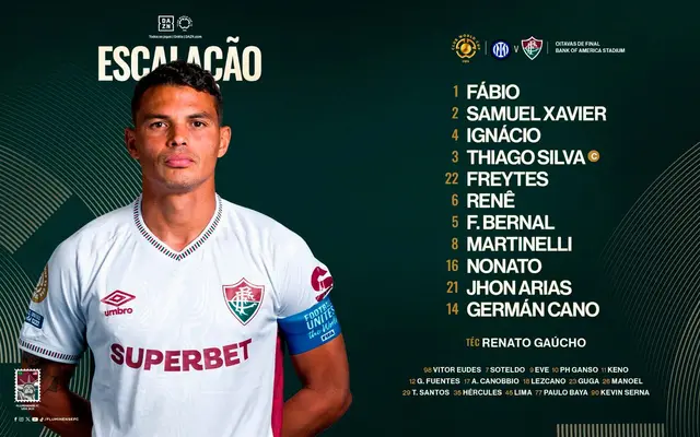 Alineación de Fluminense vs. Inter.   
