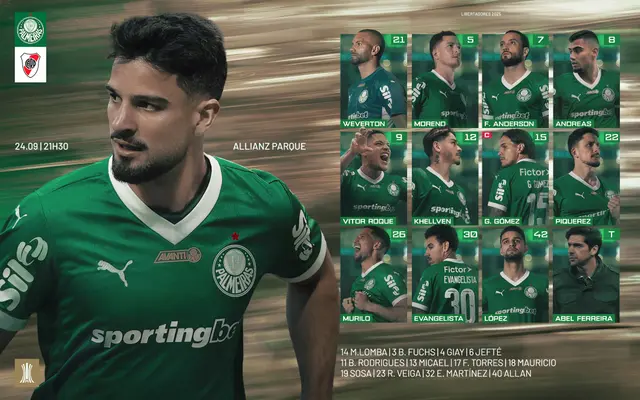 Alineación de Palmeiras vs. River Plate. Alineación de Palmeiras vs. River Plate.