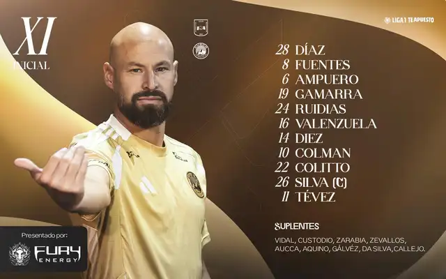 Alineación de Cusco FC vs. Alianza Universidad.   