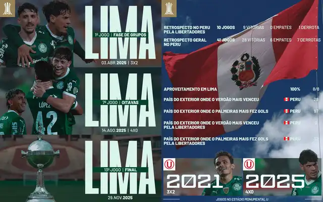 Palmeiras, Universitario