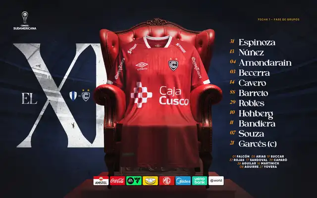 cienciano vs juventud