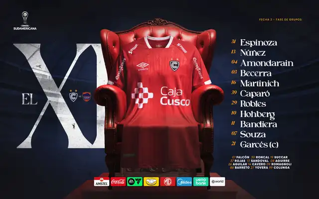 Alineación Cienciano vs Puerto Cabello. Foto: Cienciano/X