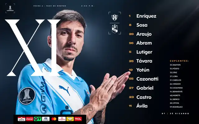 Alineación de Sporting Cristal Alineación de Sporting Cristal