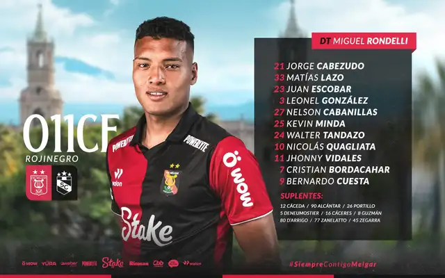 Alineación de Melgar vs. Sporting Cristal. Alineación de Melgar vs. Sporting Cristal.