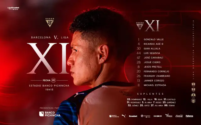 Alineación de Liga de Quito. Alineación de Liga de Quito.