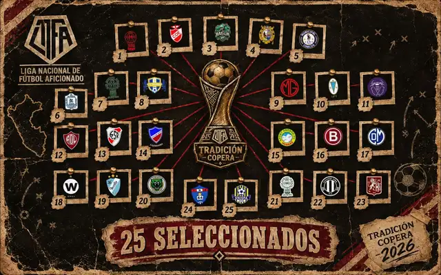 Campeonato Nacional Tradición Copera 2026 tendrá 25 clubes históricos y tradicionales Campeonato Nacional Tradición Copera 2026 tendrá 25 clubes históricos y tradicionales