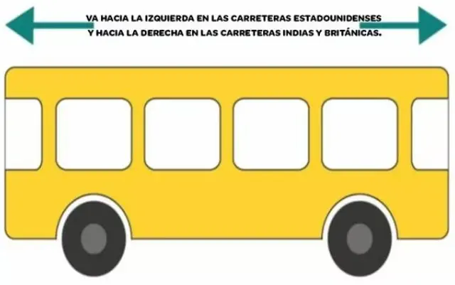 acertijo visual acertijo visual