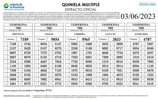 Extracto de la Quiniela: La Vespertina Extracto de la Quiniela: La Vespertina