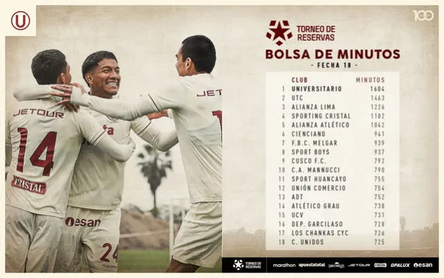 Universitario de Deportes