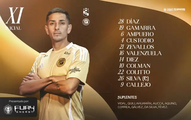 Alineación de Cusco FC vs. Sporting Cristal. Alineación de Cusco FC vs. Sporting Cristal.