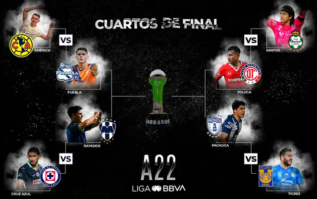 Liga MX