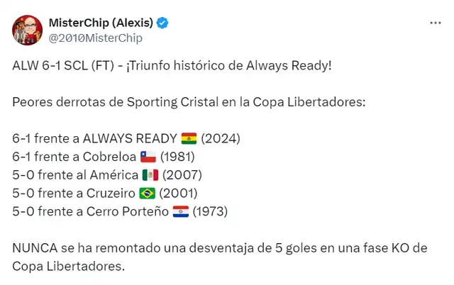 Mister Chip, Sporting Cristal Mister Chip, Sporting Cristal
