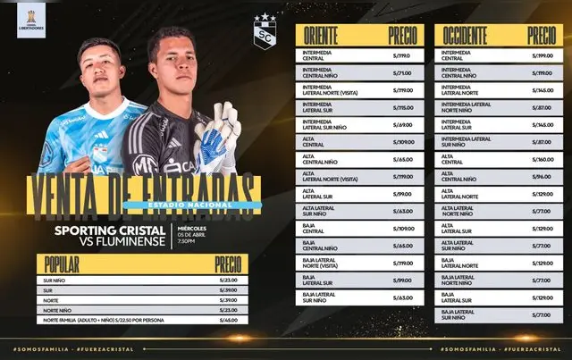 Sporting Cristal