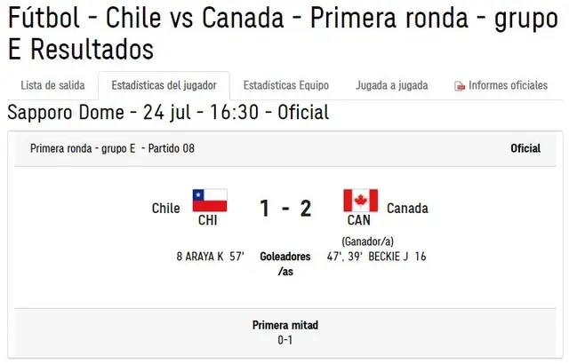 chile canada
