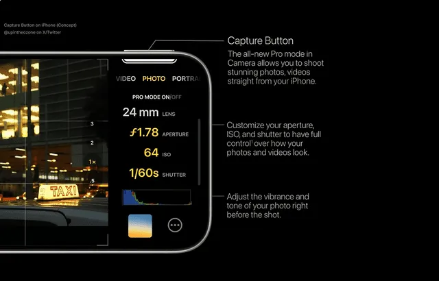 iPhone 16 Pro Max iPhone 16 Pro Max